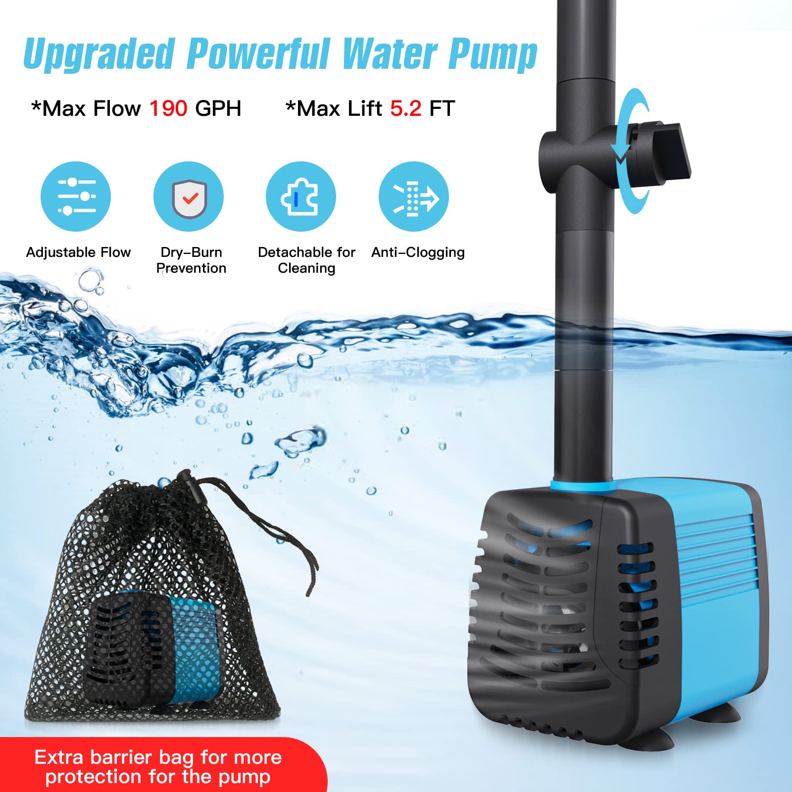 Bomba solar para estanque y fuente de 15 W, caudal 720 L/h, cable extensible de 5 m, 4 modelos de pulverización y bolsa de filtración, ideal para estanques e instalaciones de agua