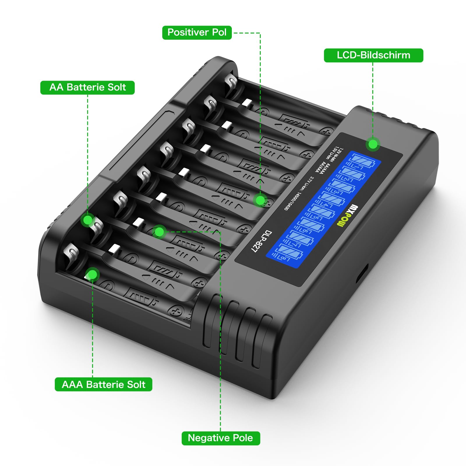 Pilas Recargables AA AAA Litio 1,5V con Cargador LCD,3400 mWh, Pilas Recargables AA 4 Unidades y Pilas AAA de 1200 mWh 4 Unidades,1500 ciclos