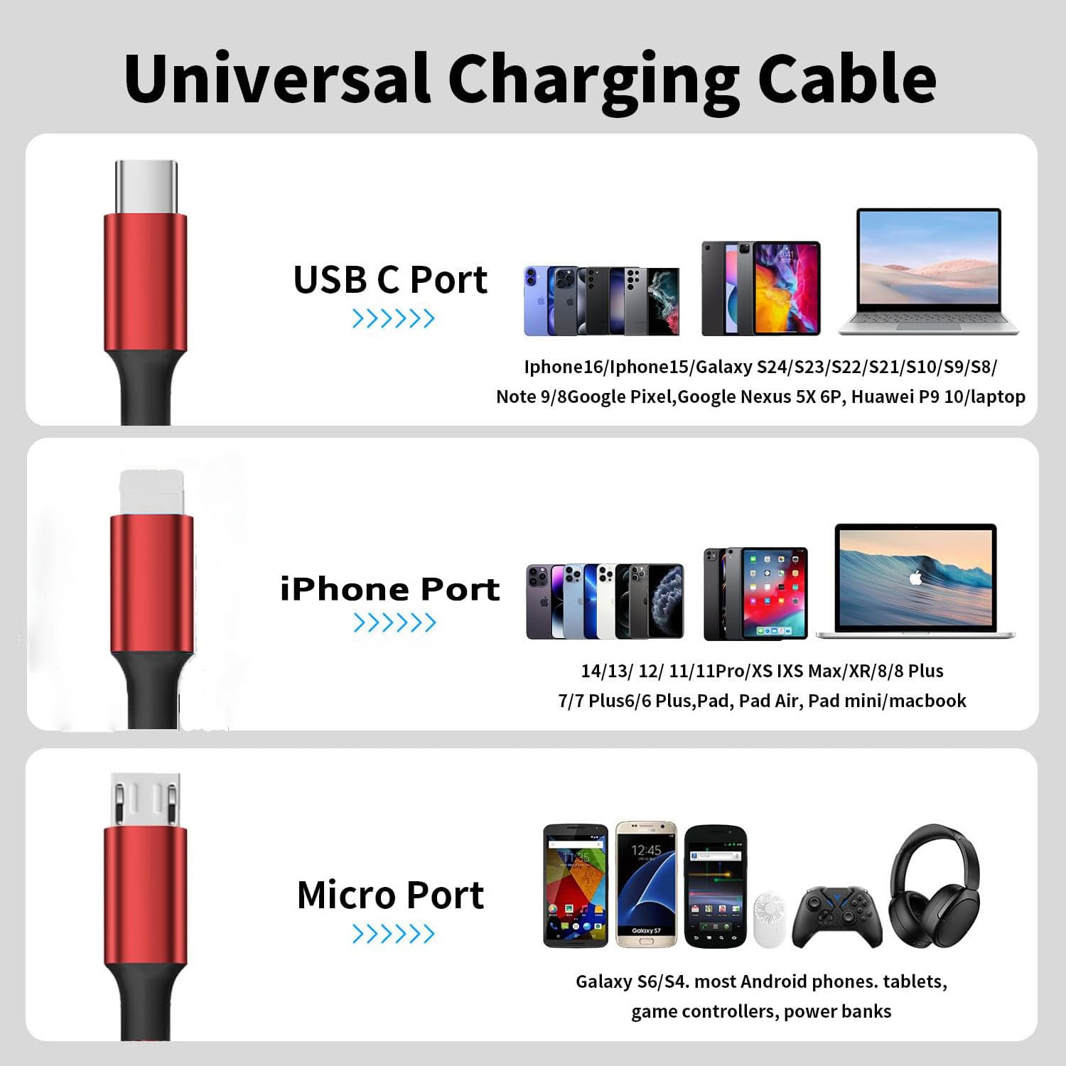 Multi Charging Cable, 3 in 1 USB Cable, Micro USB C Charging Cord for iPhone 16/15/14/13, iPad, iPod, Smartphone, Tablet, AirPod, Apple Watch, Kindle, Mouse, Speaker, Headphone (Red) - Image 4