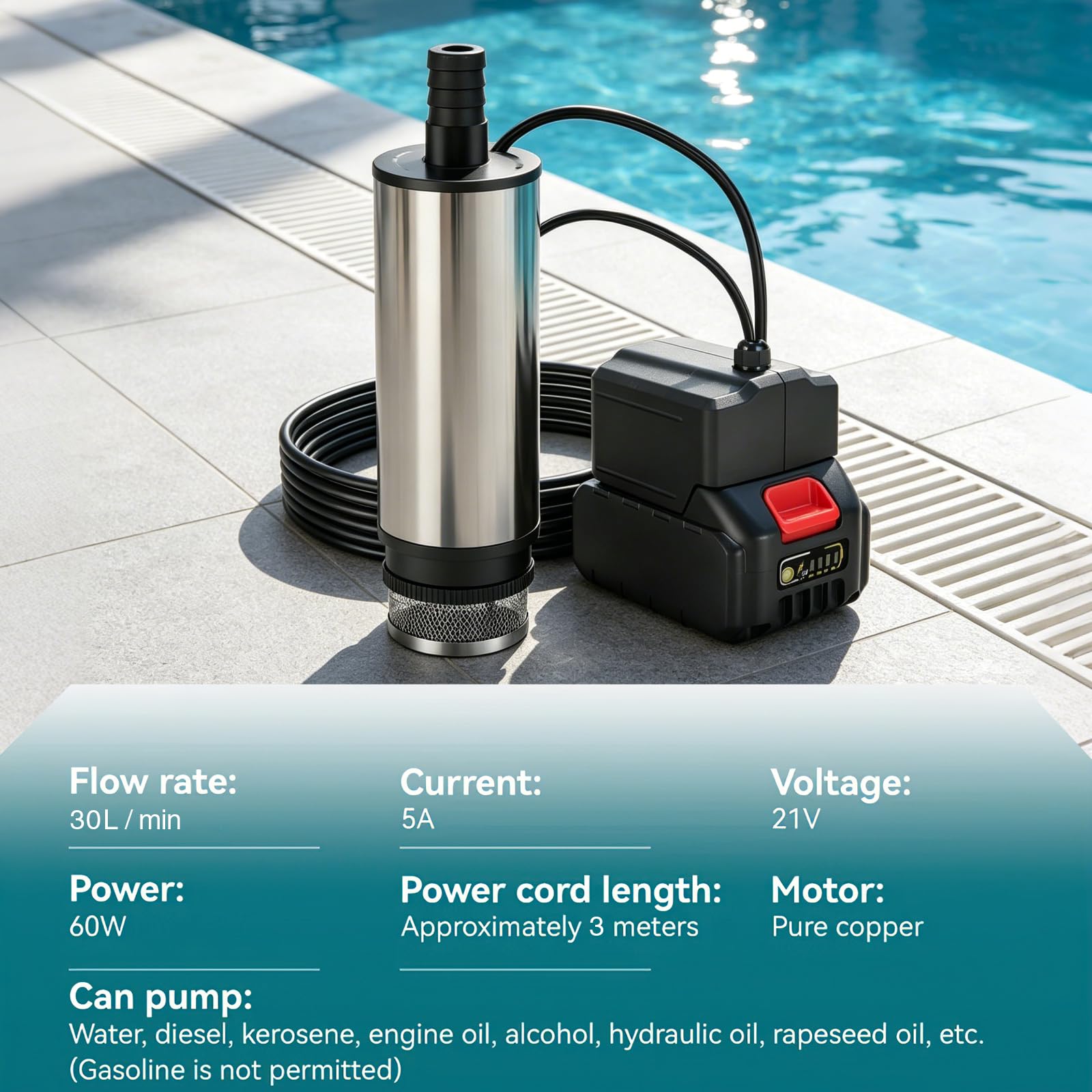 Tragbare Wasserpumpe Sumpfpumpe für Makita 18V Lithium Akku,Mit 3M Kabel & Anschluss,Regenfass Wassertransferpumpe, elektrische Nutzpumpe für Garten,Auto,Pool,Camping,Keller,Teich (2 Akkus)