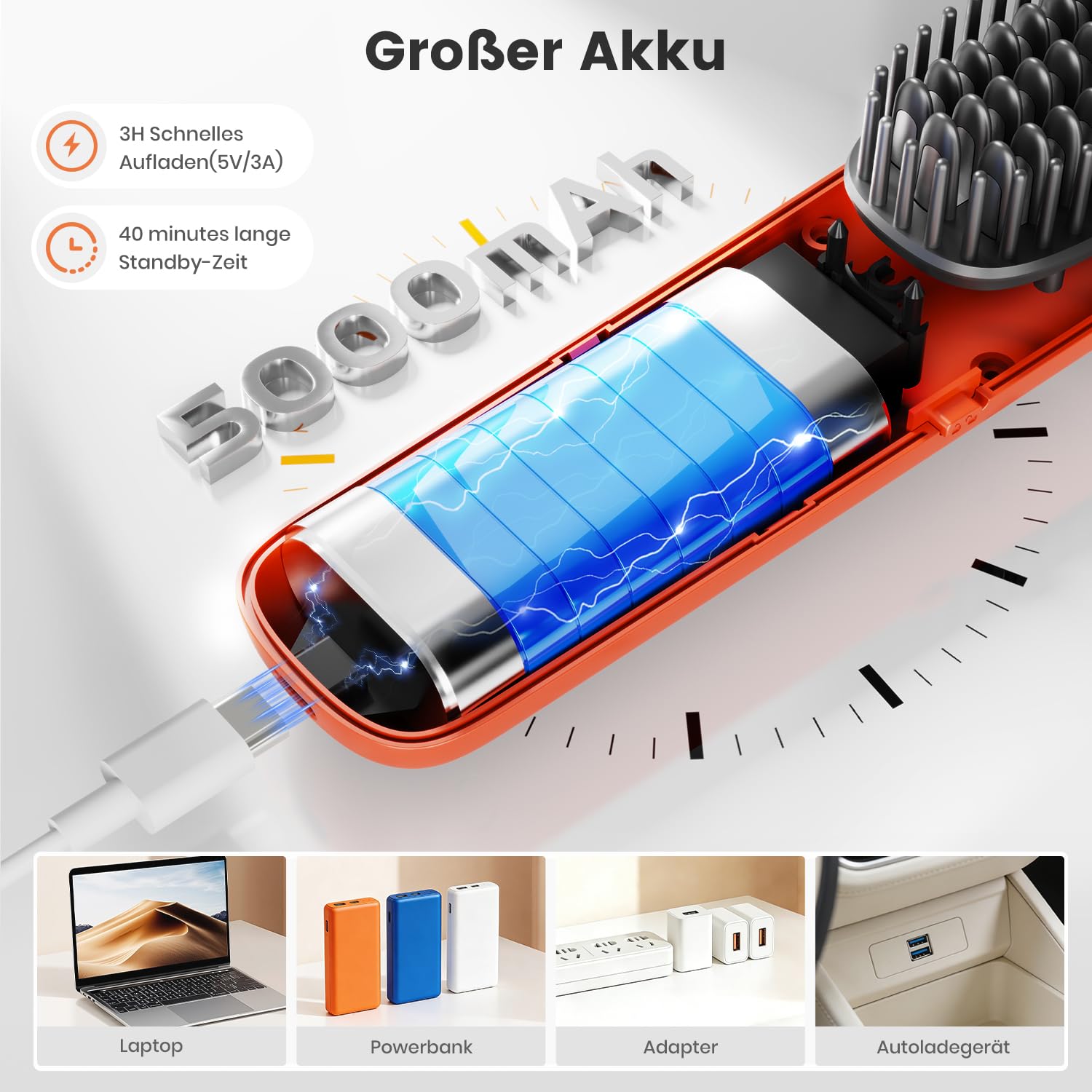 Kabellose Glättbürste mit LCD Display, 3 in 1 Haarglätter Bürste mit 300 Millionen Ionen, 20s Schnellaufheizung, 3D Anti-Verbrühung, Tragbar für Reisen