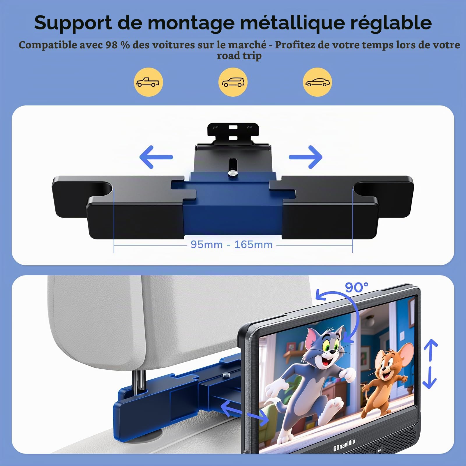 GOnavidio Double lecteur DVD de voiture avec entrée HDMI, écran TV de voiture avec écouteurs, supports de montage, support de synchronisation TV/téléphone, carte USB/TF, MP4/MKV, lecture de films