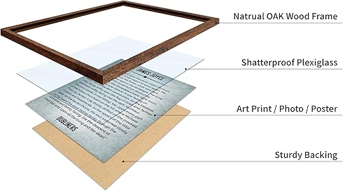 Miniatura 344 de Poster Master Póster de Robert Louis Stevenson - Impresión de The Good and the Evil - Arte de citas de recuperación - Regalo para él, ella -