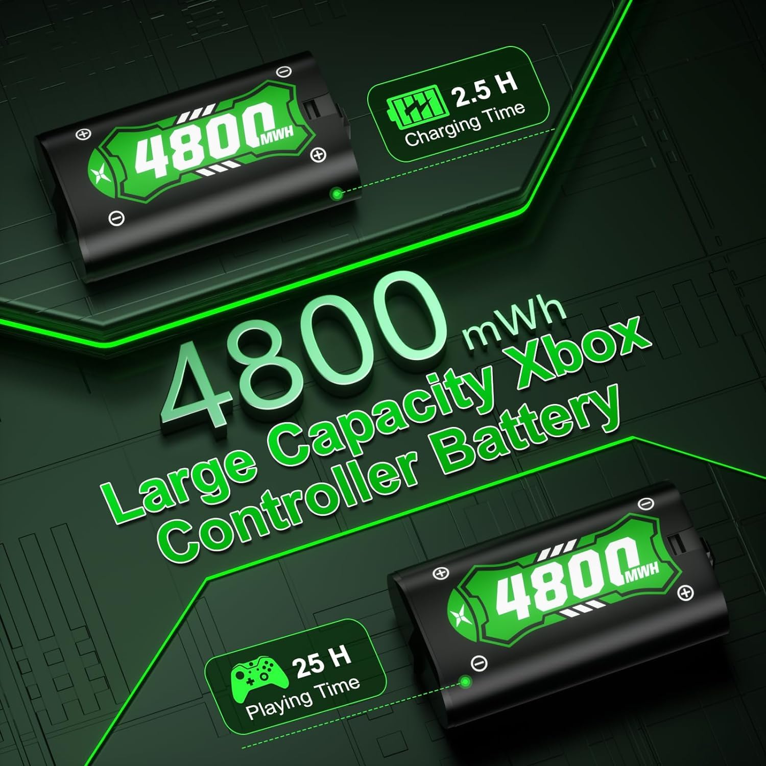 Batteria per Xbox One/Xbox Series X/S,6 Modalità LED RGB Colorful Stazione, 2 * 4800mWh Batteria per Xbox Series X/S/Xbox One/One S/X/One Elite Controller