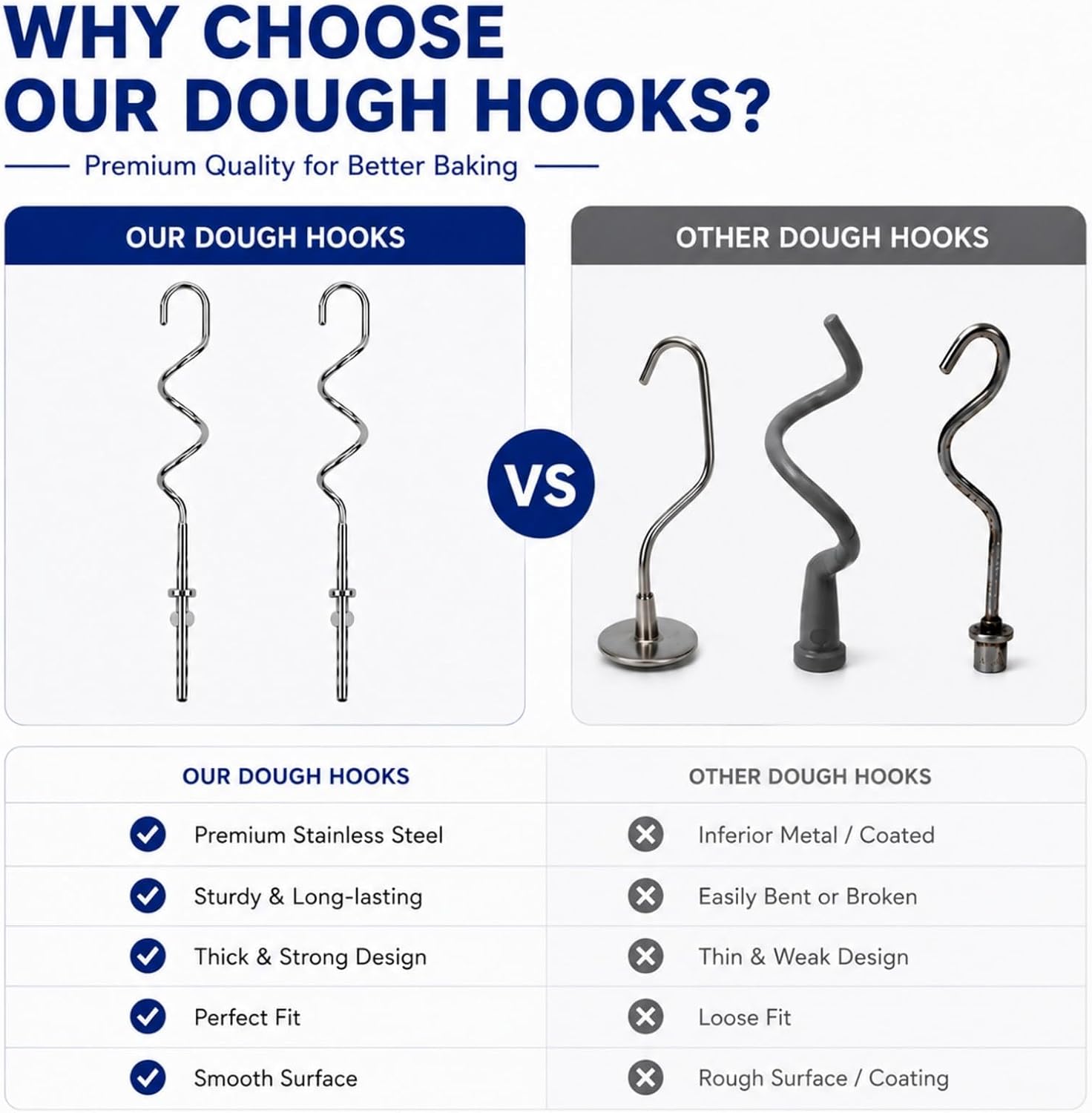KHM512 Dough Hooks for Hand Mixer, Replacement Compatible with KitchenAid KHM/5KSM/KSM/KSMO/KSMH Series, Heavy-Duty Stainless Steel Attachments for Making Bread & Pizza Dough (2 Pack)