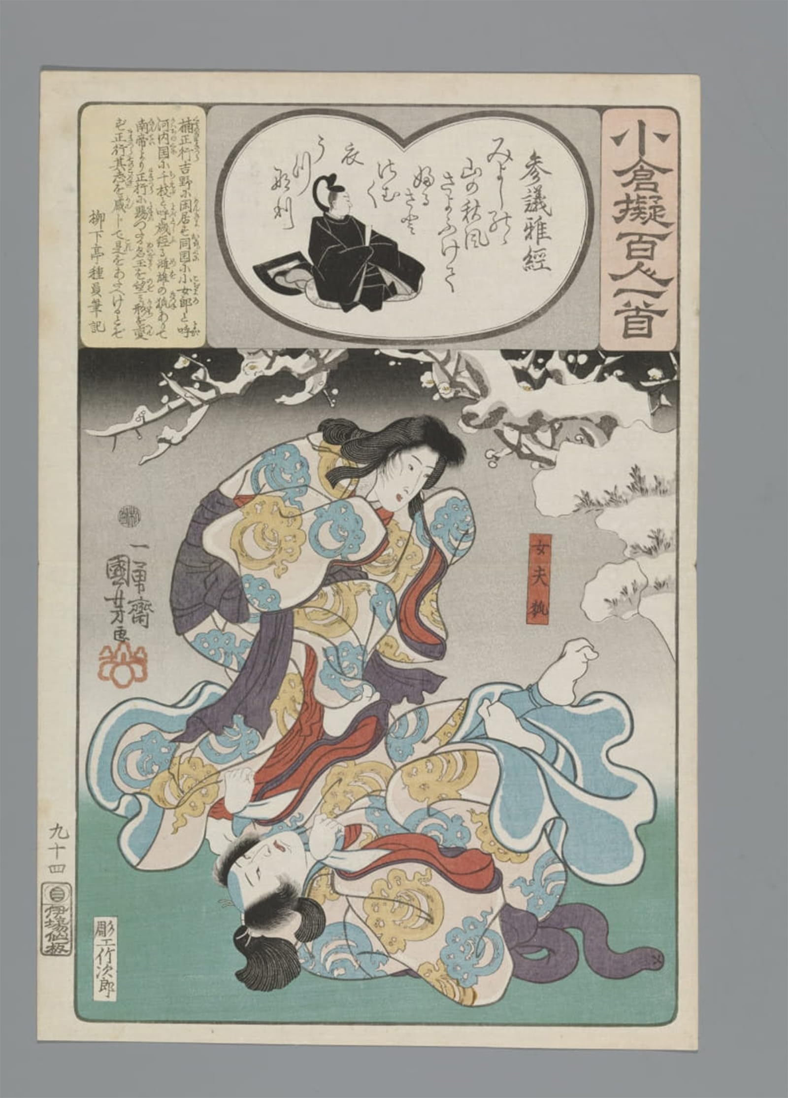 SERENDIPITP Vintage Picture Print on Canvas Wall Art Poster Ogura Imitation of the Hundred Poems by Utagawa Kuniyoshi Artwork Print Poster for Wall Decor 60x90cm