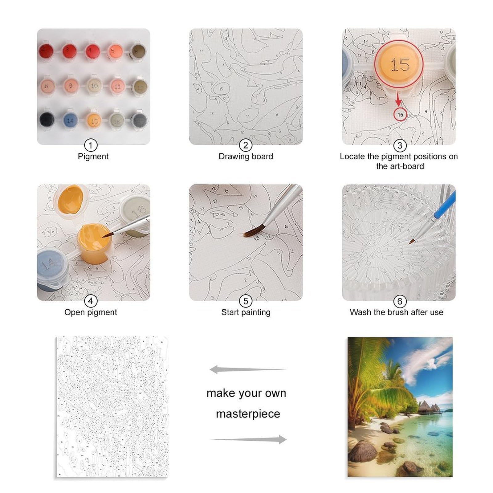 LPAGBCNU Malen-nach-Zahlen-Set für Erwachsene, Anfänger, Erwachsene, Malen-nach-Zahlen-Kits auf Leinwand, Acryl-Ölfarben, Gemälde mit Pinseln als Geschenk, Wanddekoration für Zuhause, Wanddekoration