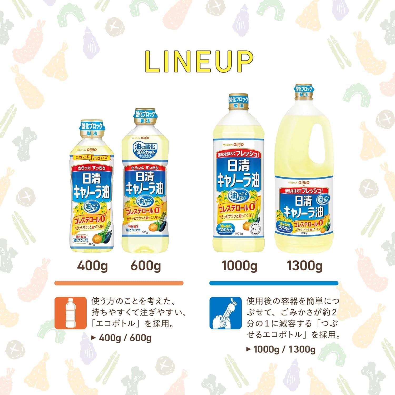 Amazon.co.jp: 【日清】キャノーラ油 1000g、5本 【みのる商事発送