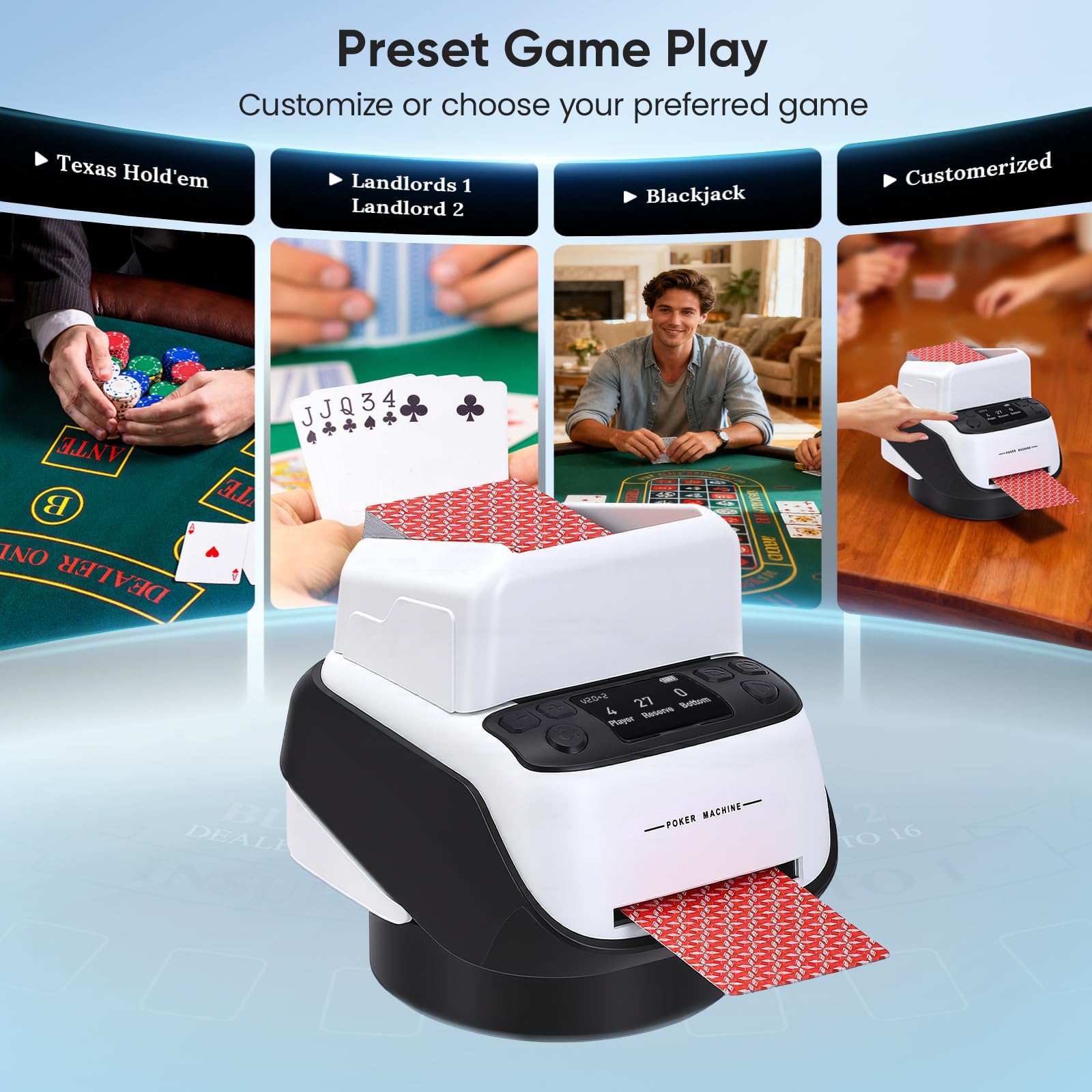 Repartidor Automático de Cartas con 4 Mandos a Distancia, Repartidor de Carta Giro 360° para 1–8 Jugadores, 1–4 Barajas, Recargable y Silencioso para Poker, Blackjack, Texas Holdem, UNO