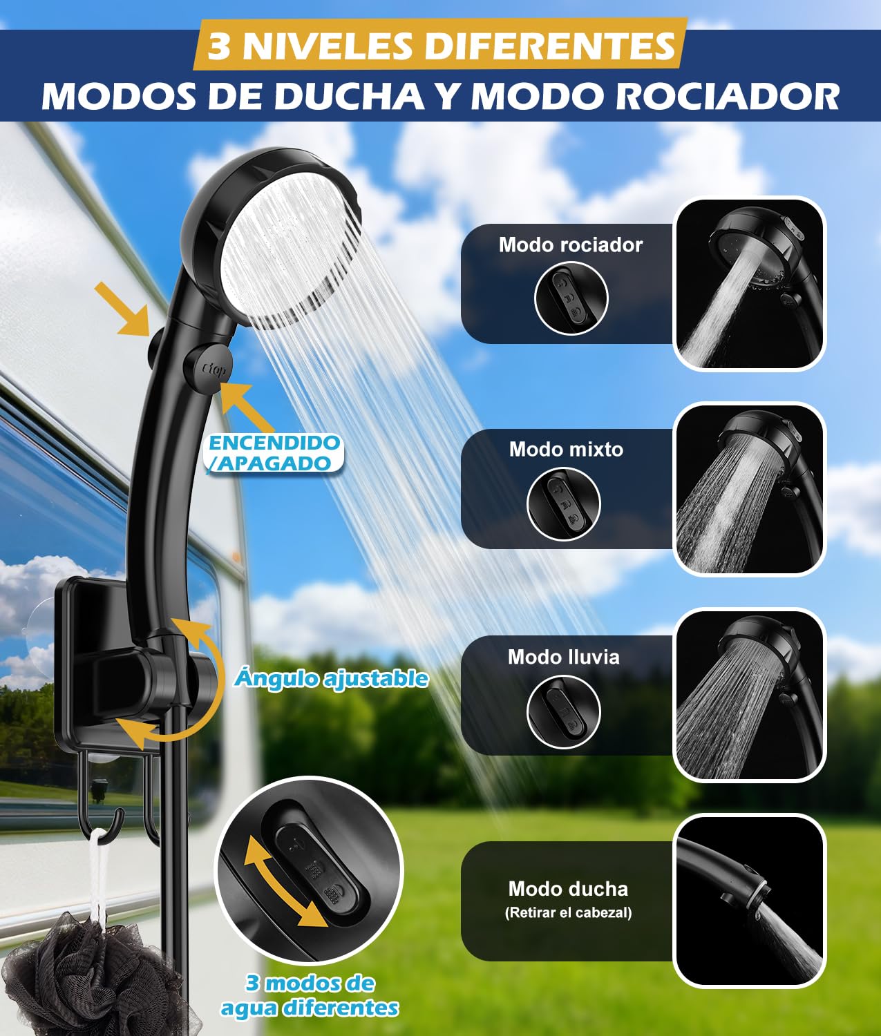 WADEO Ducha portátil para Camping 6000 mAh con Cubo Plegable de 20 l, Agua Caliente, Bomba Recargable de 5 velocidades con Pantalla LED, 4 Modos de Chorro para Caravana, Viaje, Coche, Mascotas
