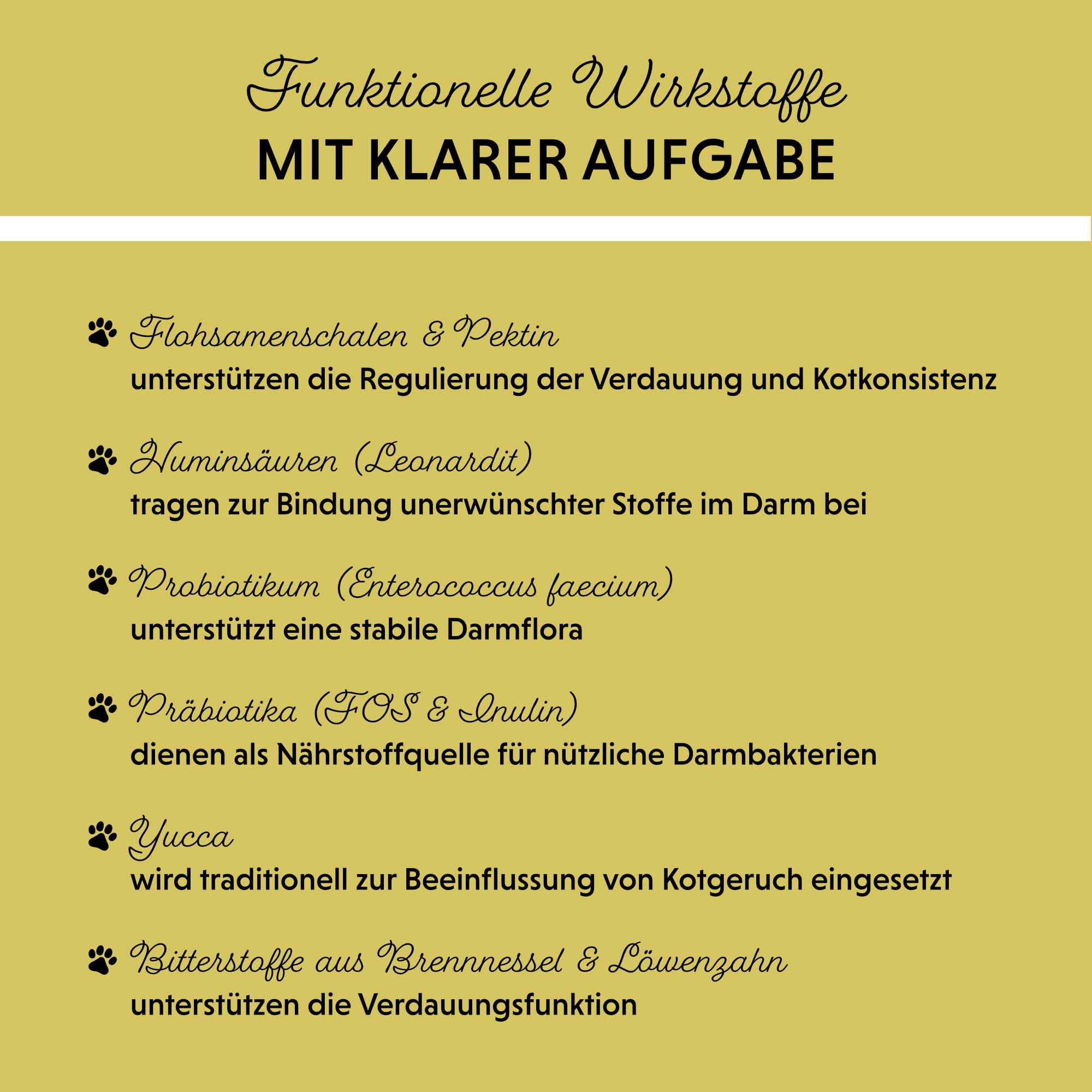Annimally Gras- & Kotfresser Tabletten für Hunde - Unterstützen Verdauung & Magen-Darm-Flora, mit Probiotika, Ballaststoffen & Pflanzenstoffen, 120 Stück