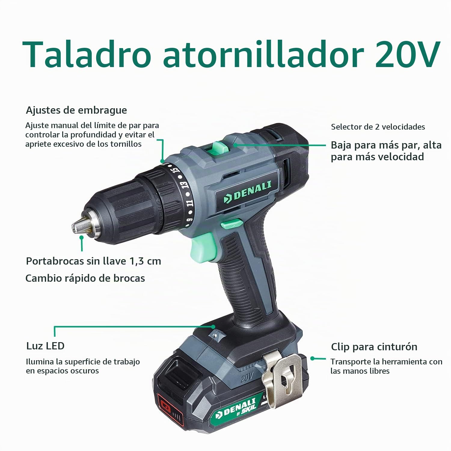 Marca Amazon - Denali by SKIL Juego de taladro de 18 V (20 V máx.), sierra de sable, sierra circular y luz reflectante, 2 baterías de litio de 2 Ah y cargador, Azul