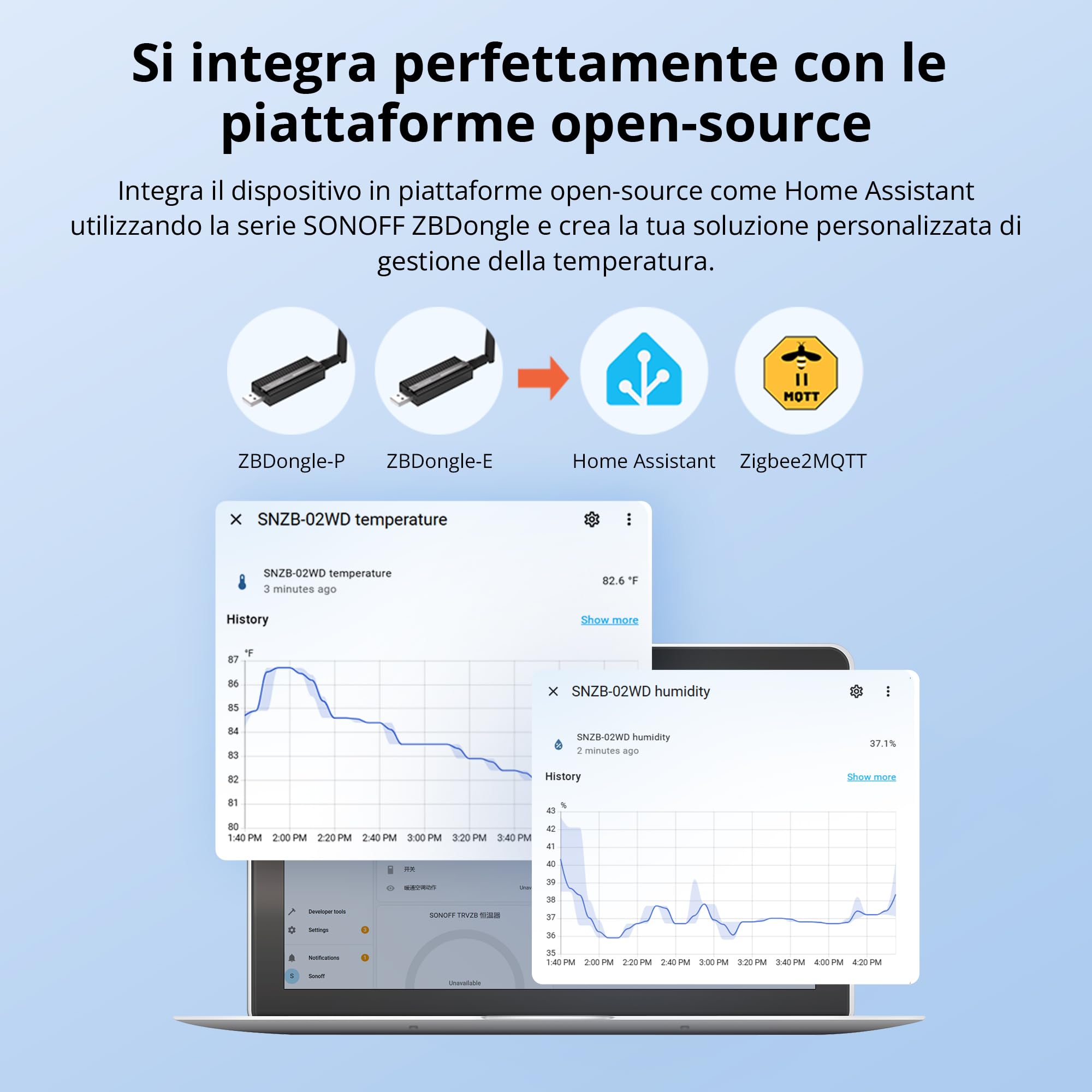 SONOFF SNZB-02WD IP65 Zigbee LCD Sensor Intelligente di Temperatura e Umidità, impermeabile per Serra/Bagno, Monitoraggio APP con Grafici, Installazione Flessibile