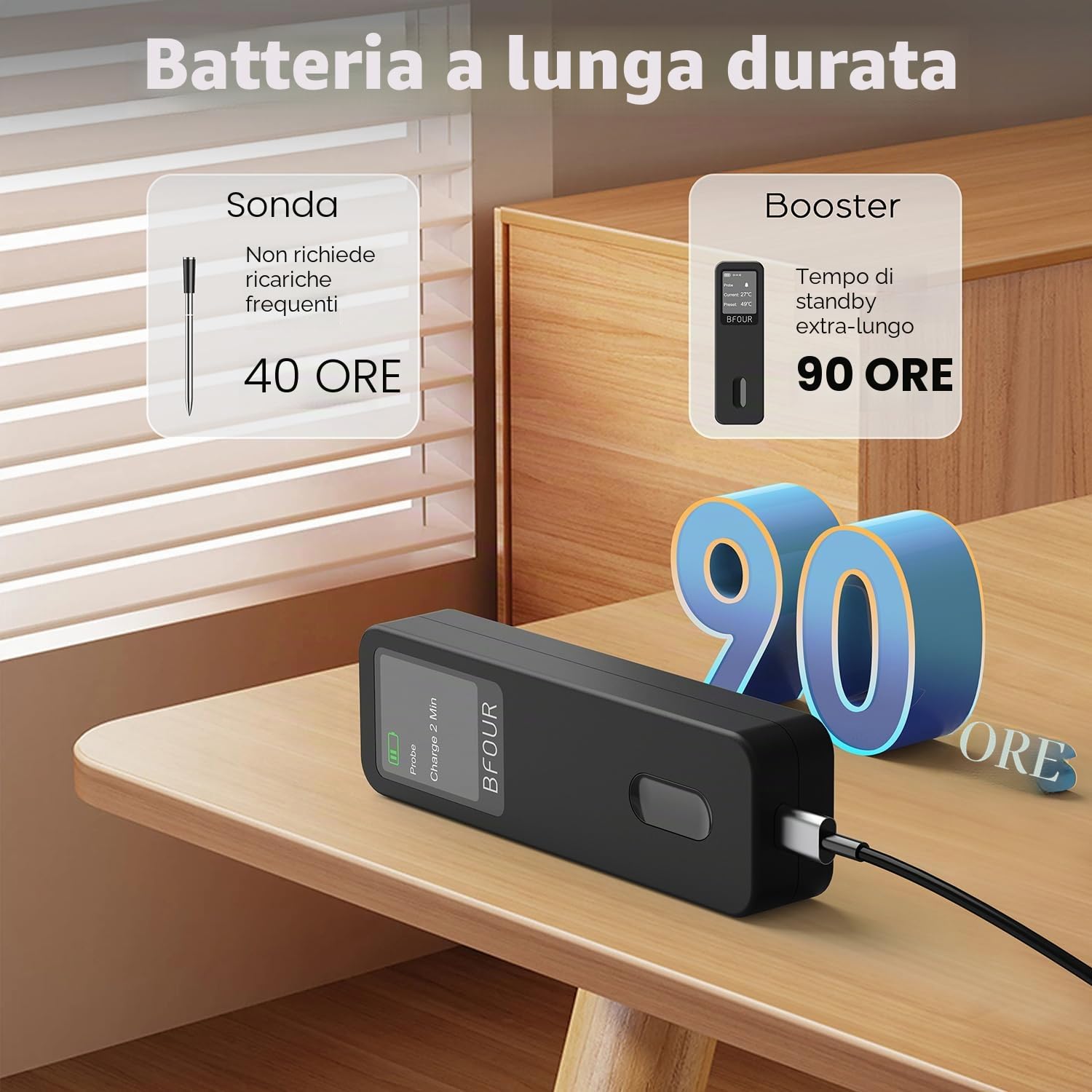 BFOUR 2025 - Termometro da carne senza fili, con Bluetooth, doppio allarme, monitoraggio app, IP67, impermeabile, termometro da forno per barbecue, forno, affumicatore, girarrosto
