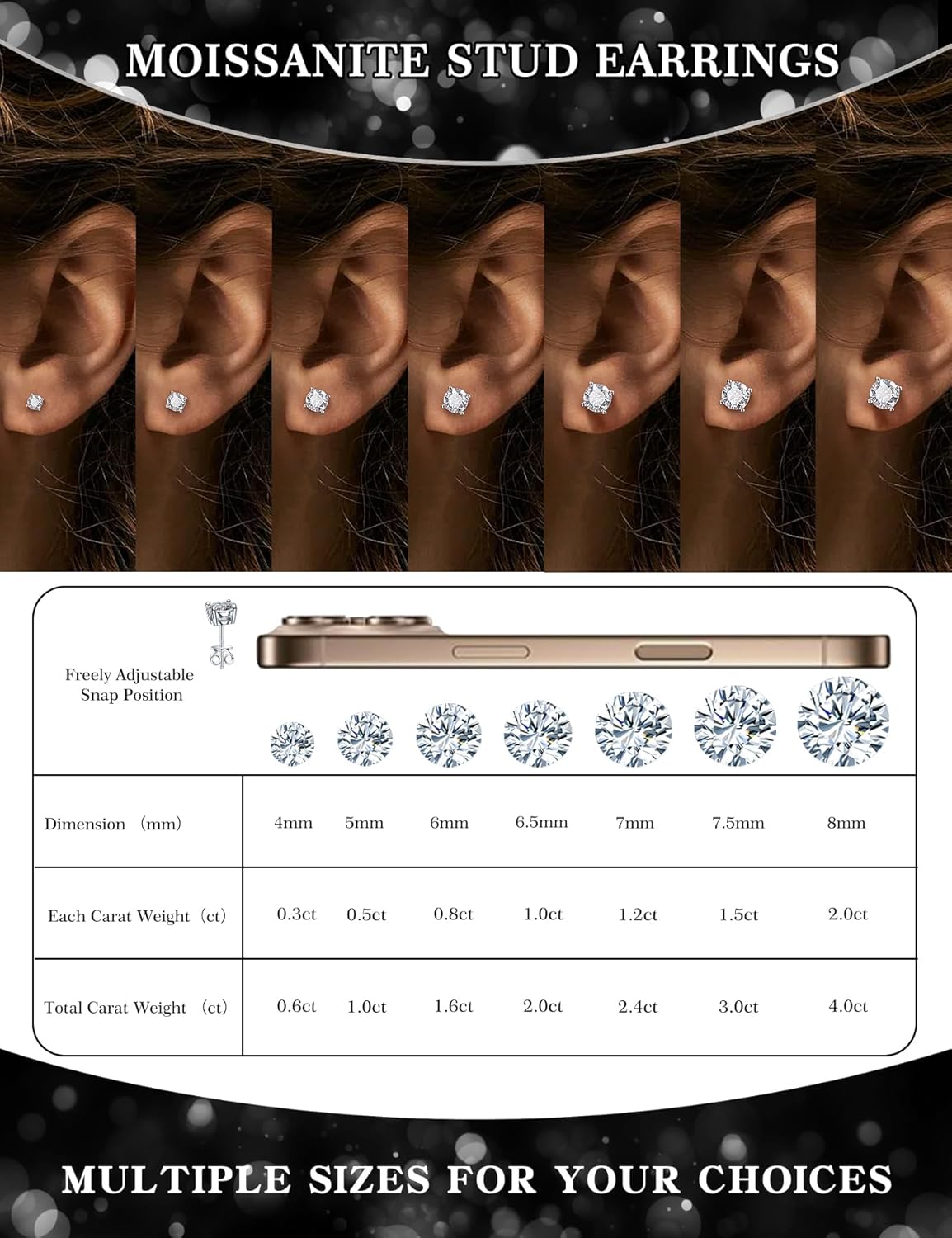 Moissanite Stud Earrings for Women, 925 Sterling Silver Hypoallergenic 18K White Gold Plating Earrings Engagement Gifts for Men (0.6-4ct) - Image 3