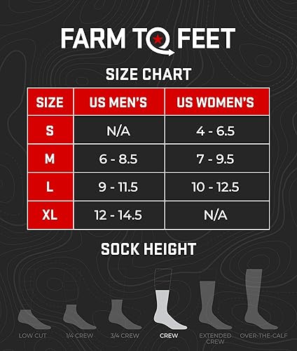 Miniatura 3 de Farm to Feet Richmond Everyday Light Cushion - Calcetines de lana merino