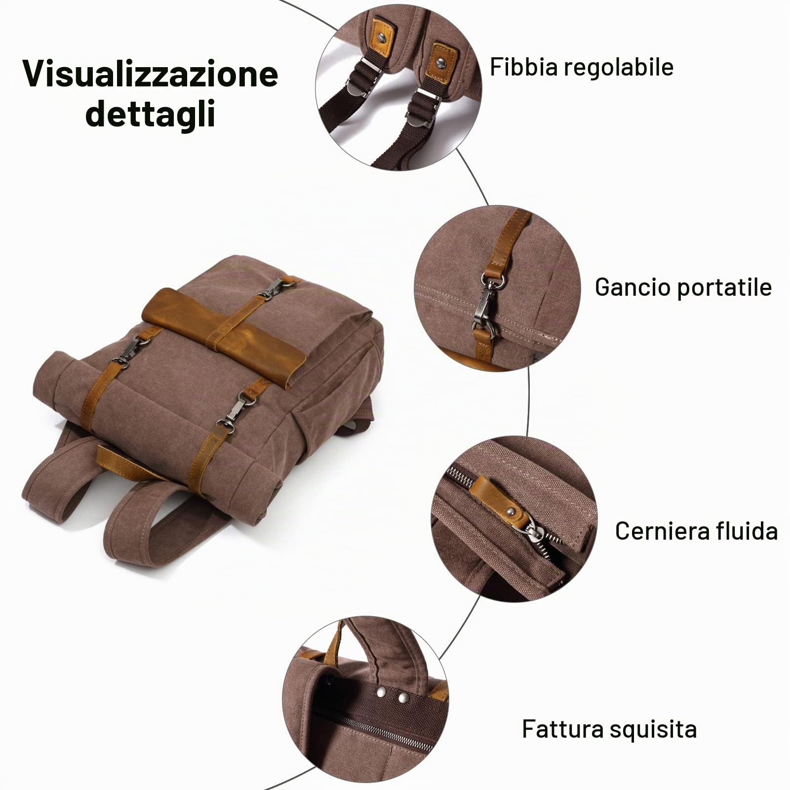 FANDARE Retrò Zaino Rolltop Zainetta Tela Zaino Porta PC Zainetto Scuola Zaino per 15.6 Pollici PC Borsa per Uomo Donna Scuola Università Viaggio Lavoro Daypacks Nero