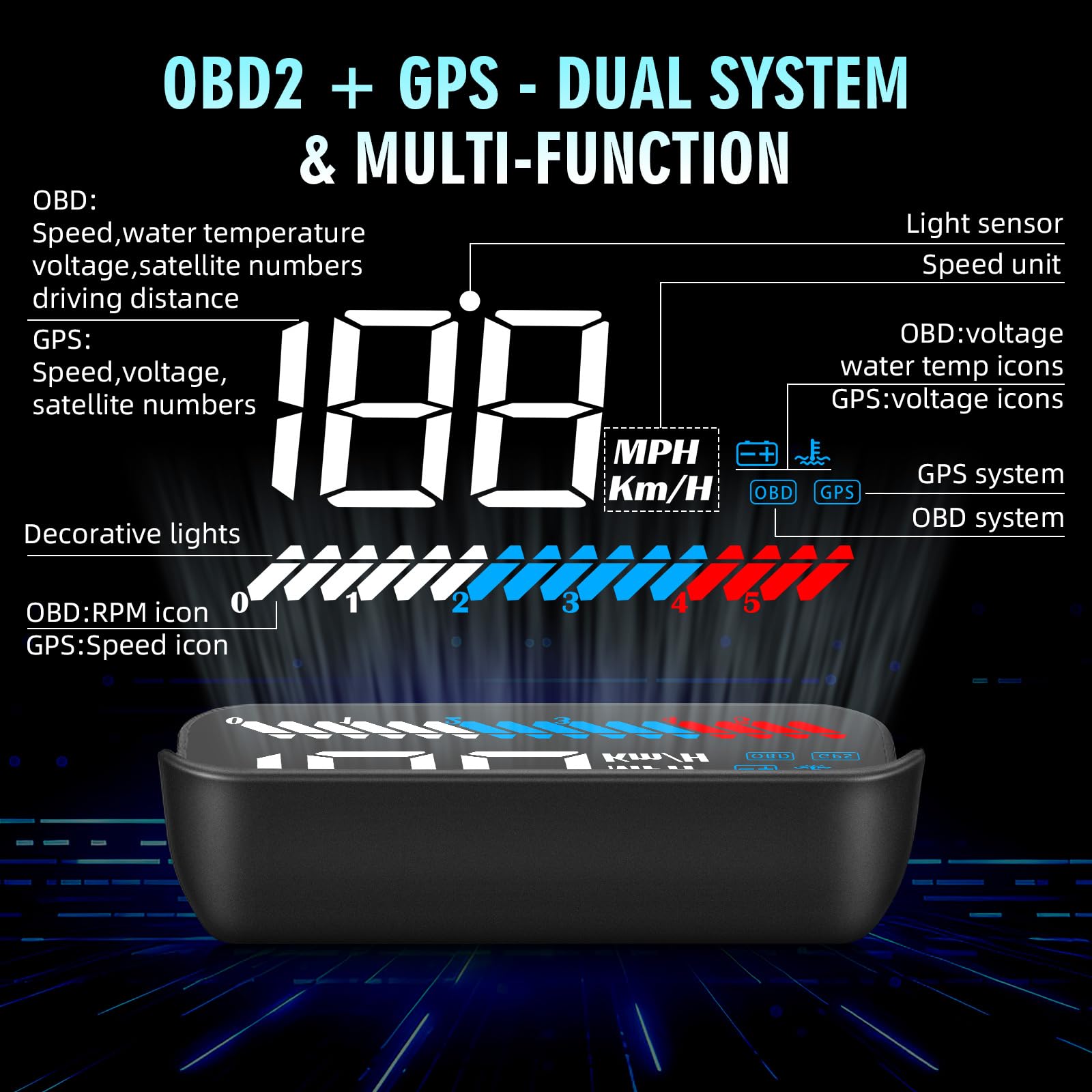 M7 Auto Head-Up-Display (HUD) 3.5" OBD2+GPS Dualsystem - Digitaler Tachometer & Geschwindigkeitsmesser (km/h) mit Übergeschwindigkeits- & Temperaturalarm - Weiße Display-Schrift, Sonnenlichtsichtbar