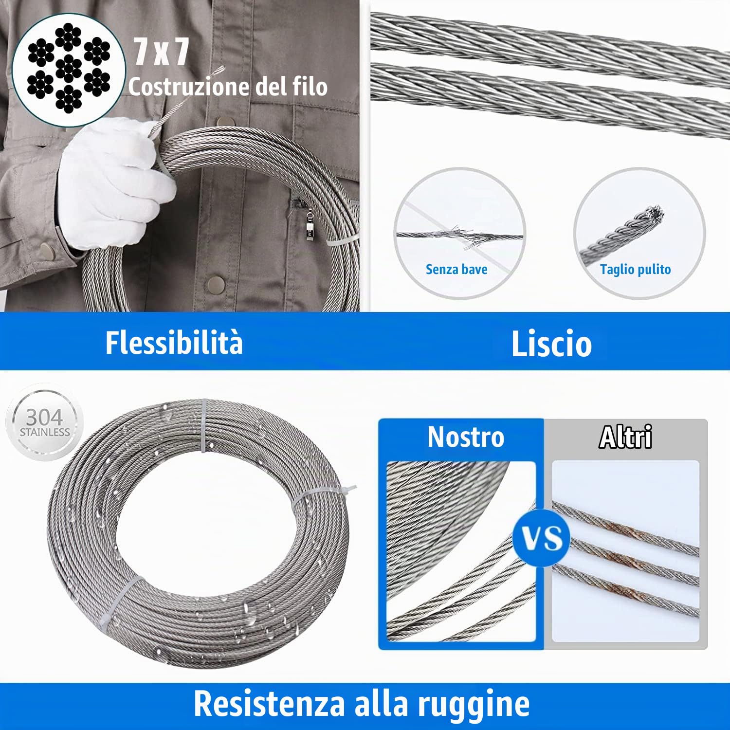 Cavo Acciaio Corda di Cavo per ringhiera Fai da Te, per impieghi gravosi in Acciaio Inox Corda Metallica Cavo per ringhiera, Diametro 3 mm (Size : 35M/114.8ft)