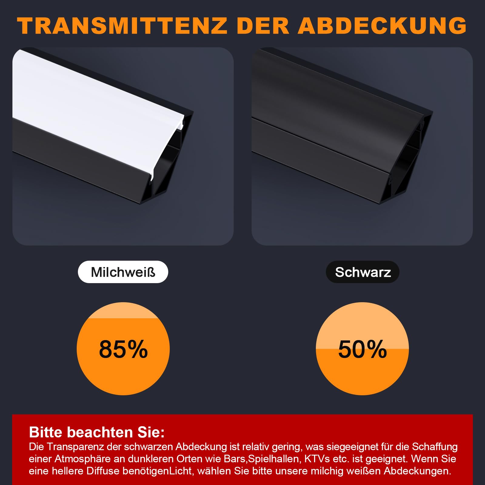Chesbung 6Pack Schwarz LED Aluminum Kanal mit Milchiger Weißer Abdeckung, V Form Profil Leiste Aluprofil für 12mm LED Streifen/Strip/Band, Stripe Schiene Diffusor Alu Profil