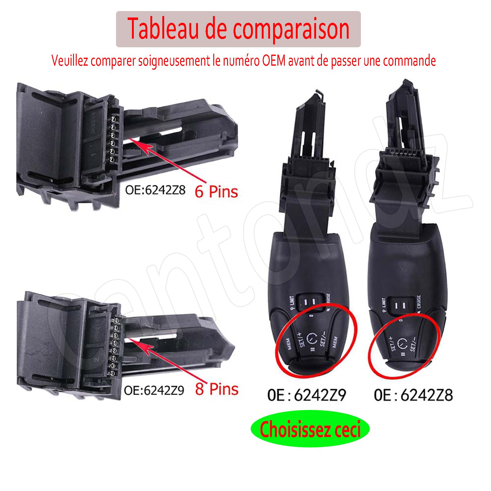 Commutateur De Régulateur De Vitesse Interrupteur de régulateur de vitesse Compatible avec Citroën C2 Peugeot 307 308 408 206 207 301 3008 6242Z9 6242.Z9(8 broches)