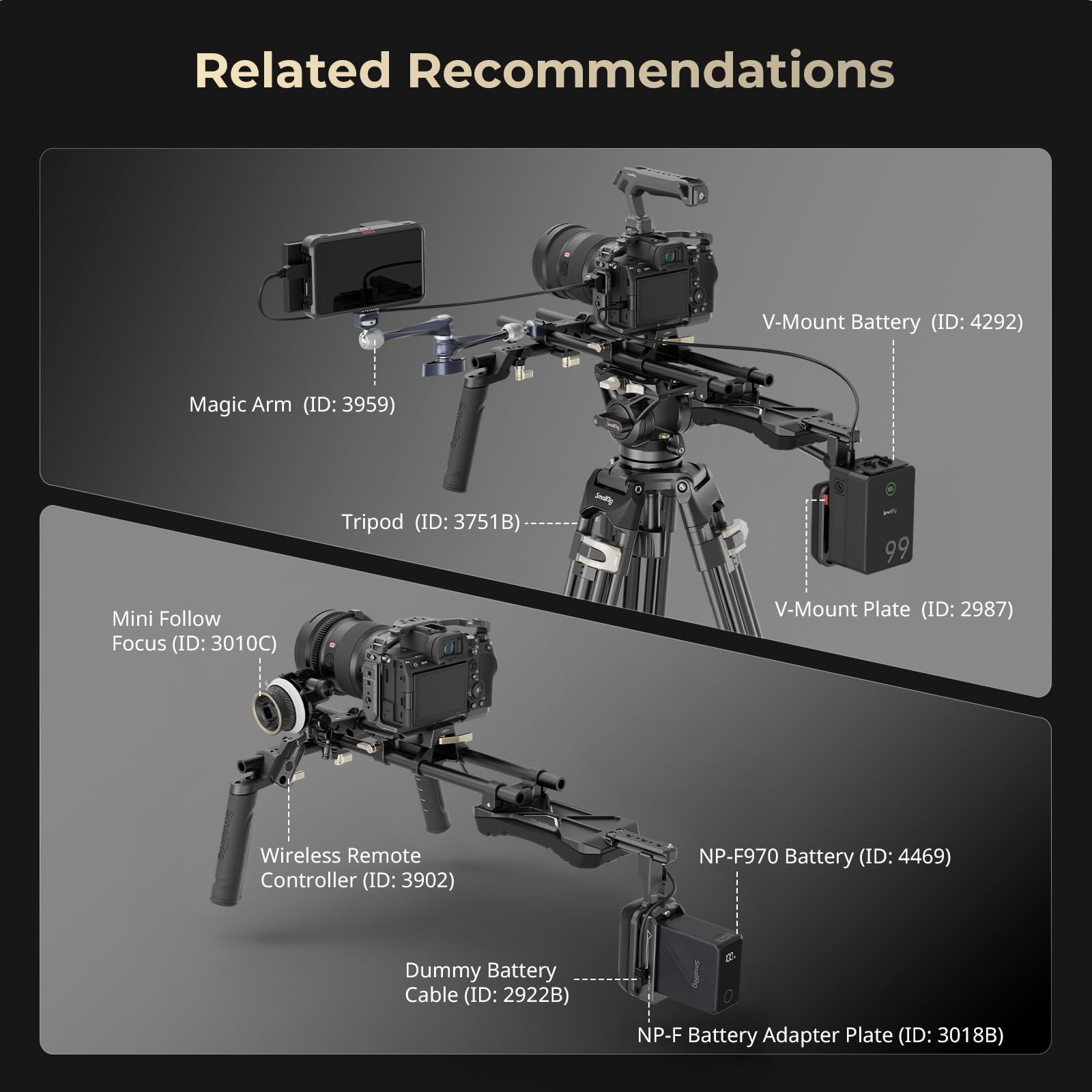 SMALLRIG Kit de Support d'épaule(Version Classique), Tiges de 15 mm à Double Poignée, Support Vidéo Universel pour épaule avec Fixation Rapide pour Arca,pour Caméscope DSLR -4480B