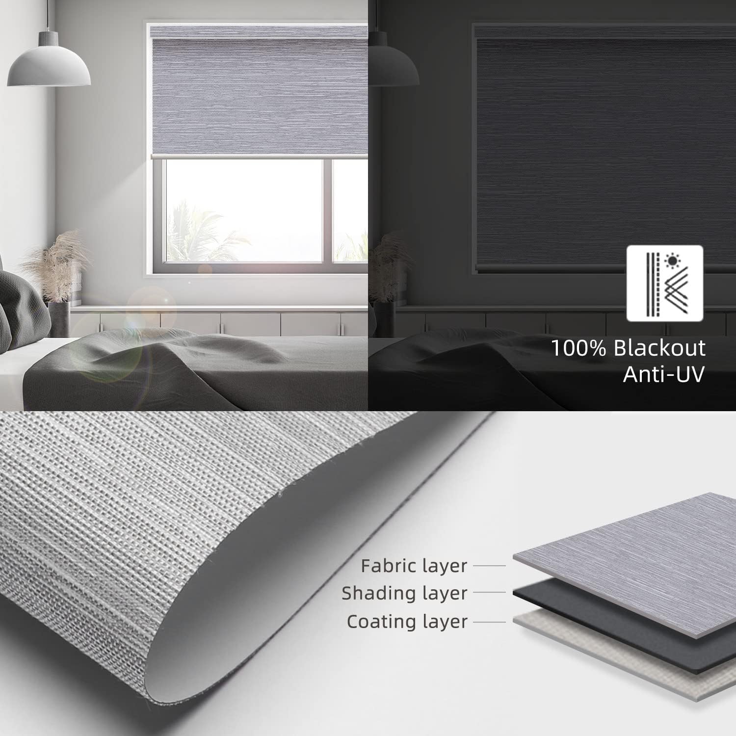 Buy SmartWings Motorized Roller Shades Work with Homekit, 100 Blackout