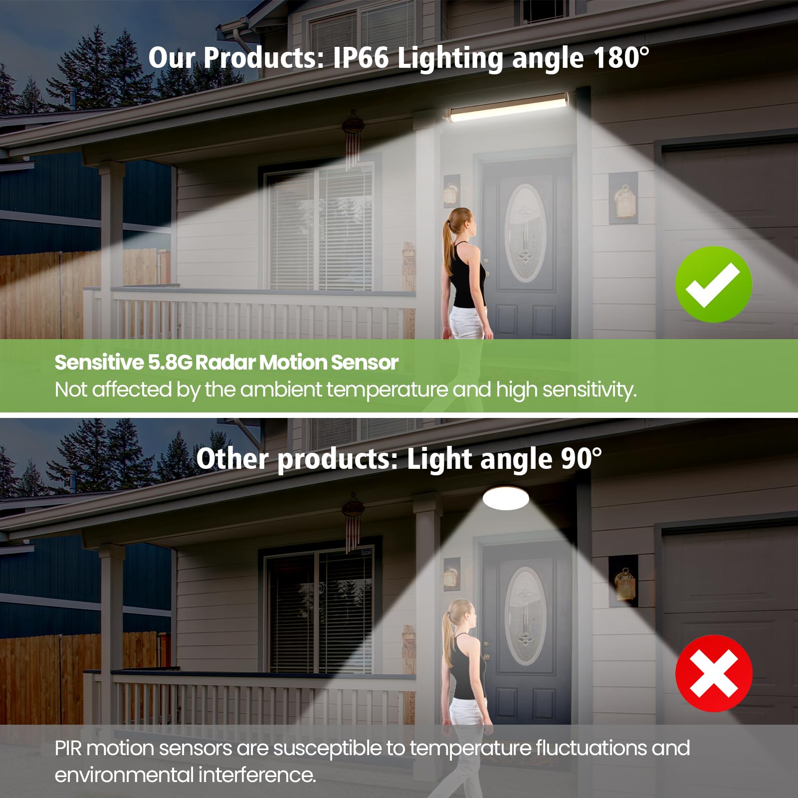 LEZOE Lámpara LED estanca con detector de movimiento IP66 120CM, 30W 4200Lumen (140Lm/W) Lámpara de techo LED con sensor, IP66 impermeable para baño, almacén, sótano, garaje, taller, cocina 4000K