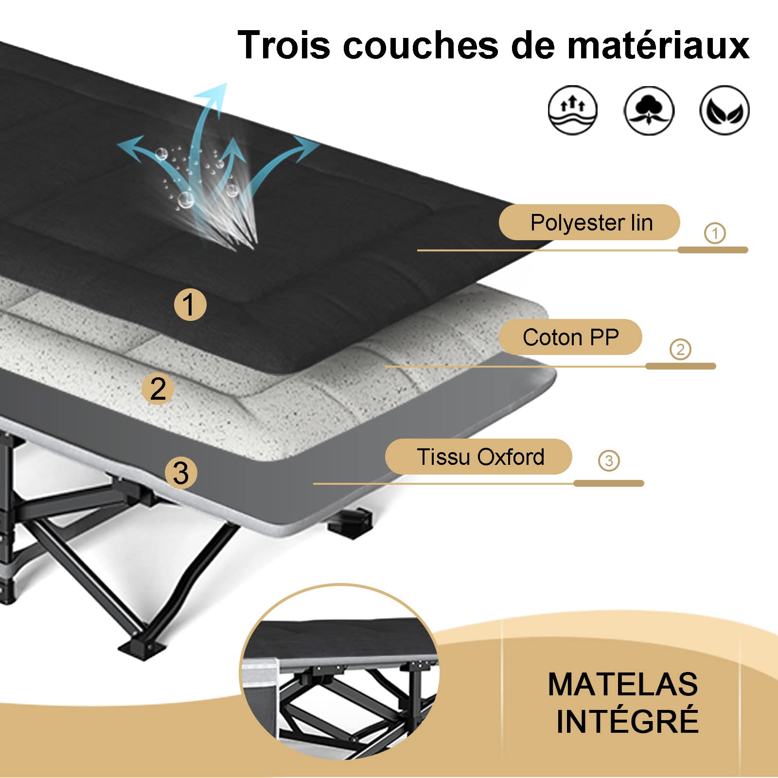 ATORPOK SHOP Lit de Camping Pliable Robuste pour Adultes,Charge Jusqu'à 200 kg, pour l'extérieur, Le Camping, Les Voyages, la Maison, etc