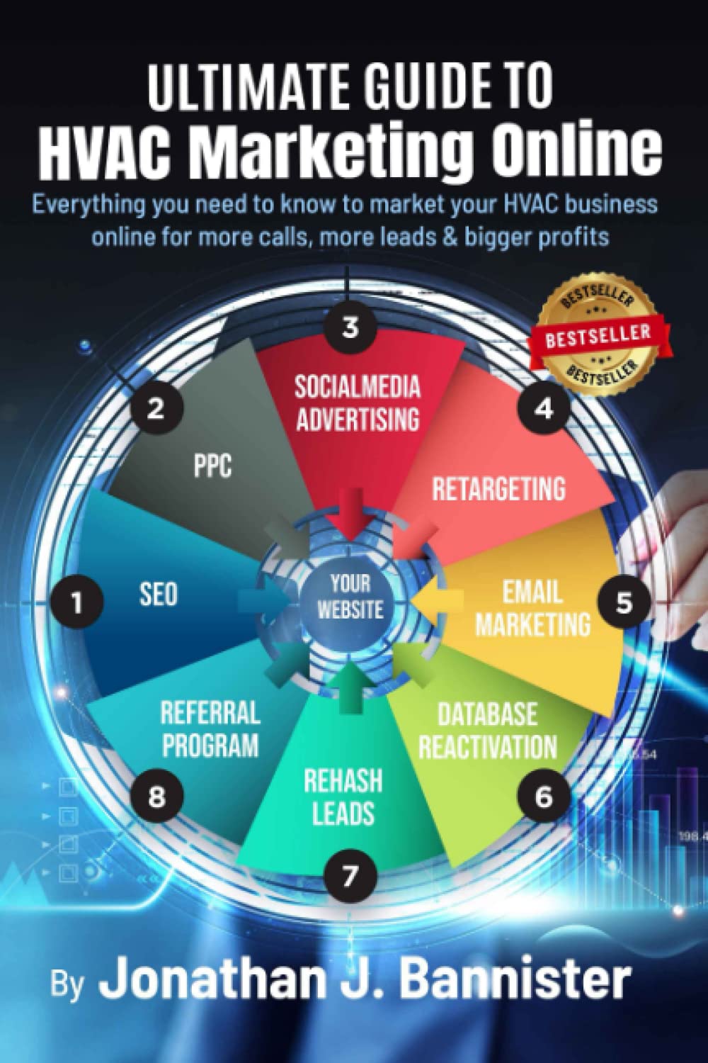 Ultimate Guide to HVAC Marketing Online: Everything you need to know to market your HVAC business online for more calls, more leads & bigger profits