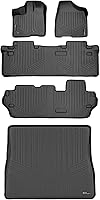 Vista 16 de MAXLINER Alfombrillas de Piso - Juego de Revestimiento de 3 Filas para Toyota Sienna 2013-2020