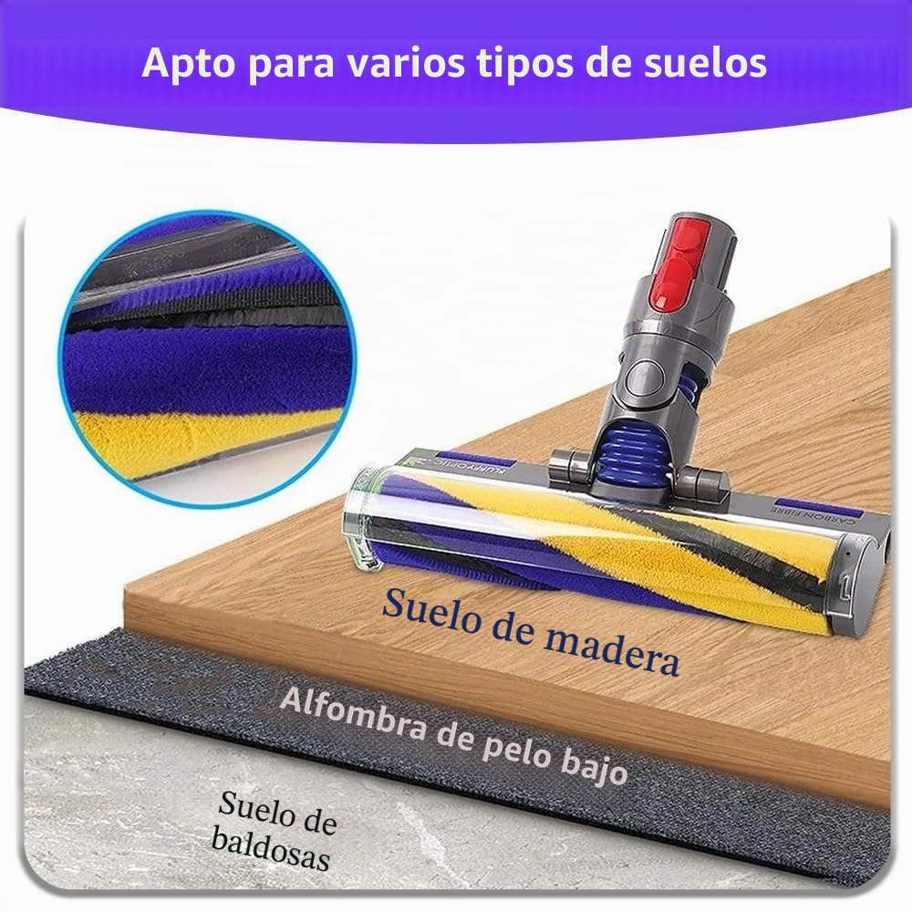 Boquilla De Rodillo Suave ParaDyson V7, V8, V10, V11, V15, SV10, SV11, SV12, SV14, SV15 Y SV22. Cabezal De Limpieza Eléctrico LED Fluffy Soft Roller para Dyson.