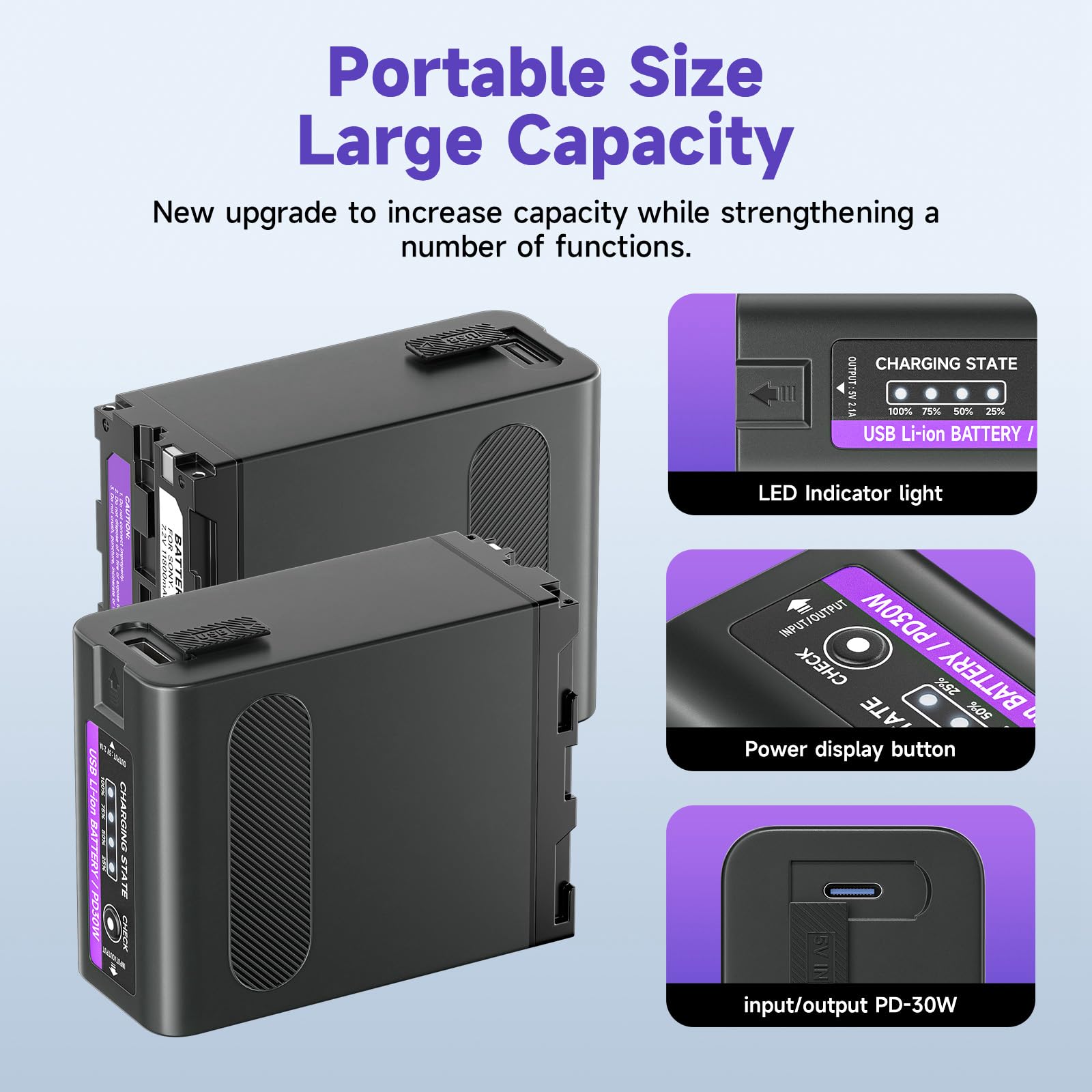NP-F990 Akku 84,96Wh/11800mAh (PD30W USB-A & Typ-c/USB-C) für Sony NP-F990 NP-F980 NP-F970 NP-F960 NP-F950 NP-F930 NP-F550 NP- F570 NP-F770 NP-F750 Camcorder Ersatzakku, 1 Stück