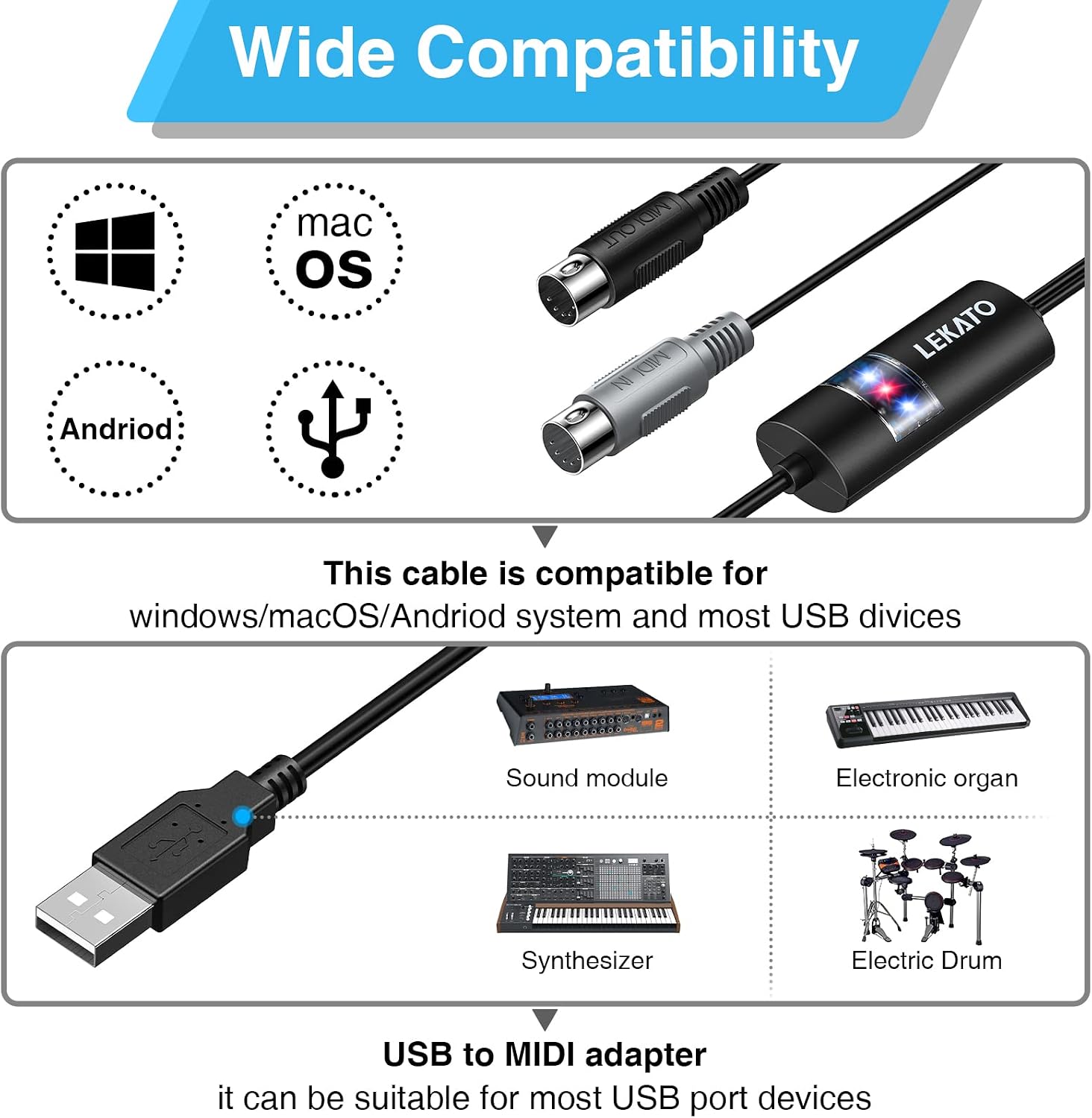 Diagram illustrating the LEKATO USB MIDI cable's compatibility with Windows, macOS, Android, and various MIDI devices like sound modules, electronic organs, synthesizers, and electric drums.