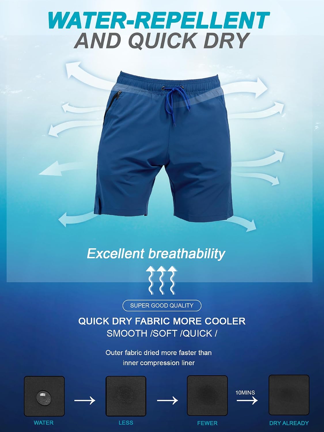 SILKWORLD Mens Swim Trunks Quick Dry Bathing Suit Board Swimming Shorts with Zipper Pockets and Compression Liner