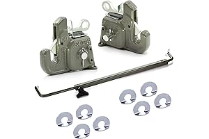 Pat's Easy Change Quick Hitch System: Effortless Attachment Changes