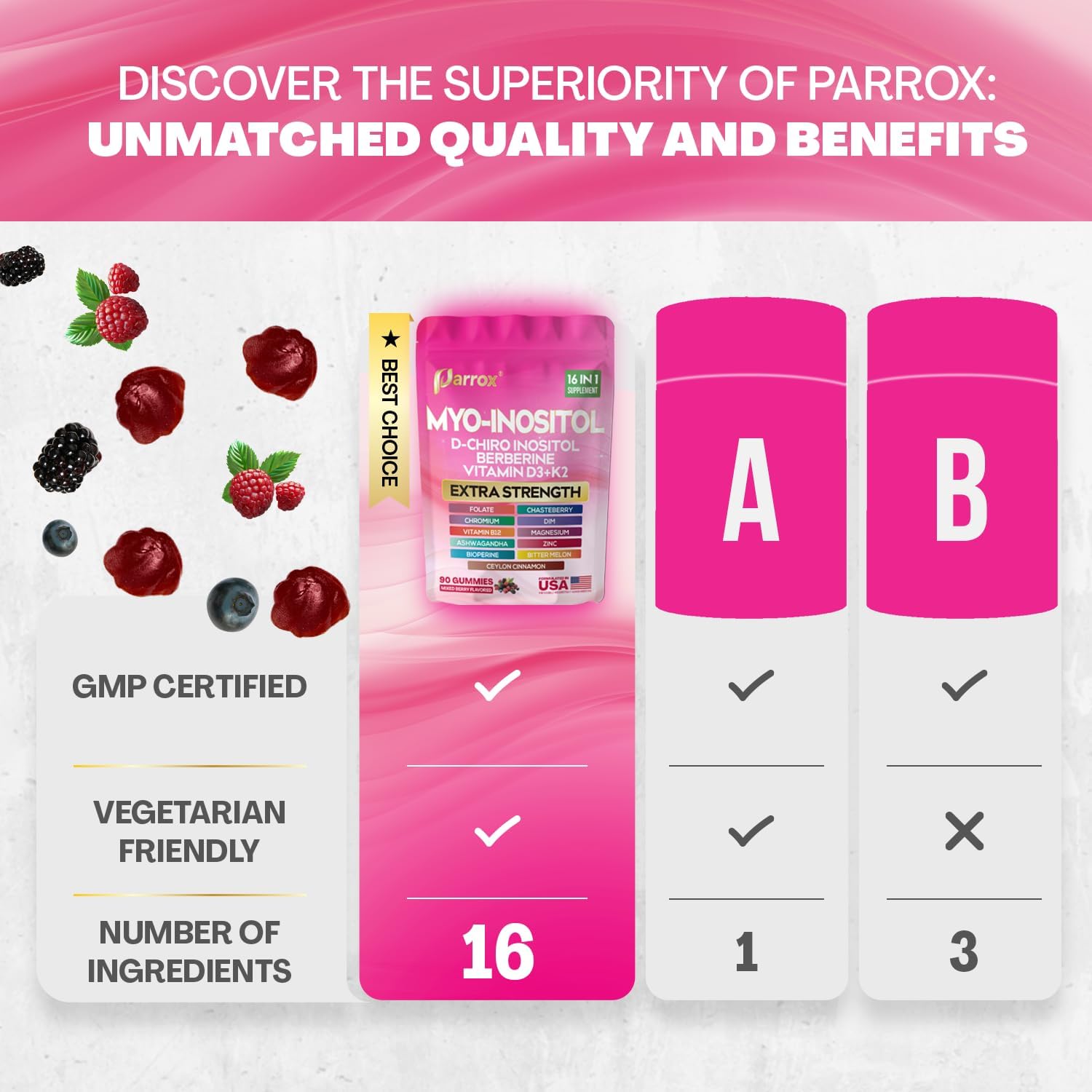 Myo-Inositol & D-Chiro Inositol Gummies with Berberine, Vitamins D3+K2, B12, Folate, Zinc, Magnesium, Ashwagandha, Chasteberry, Bioperine, DIM - 16 in 1 Supplement - Mixed Berry Flavor - 90 Gummies - Image 5