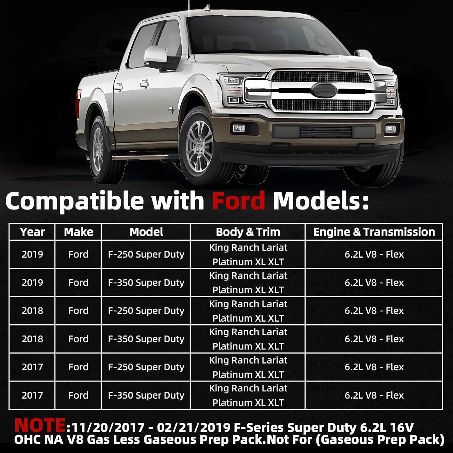 MITZONE Intake Manifold Compatible with 2017-2019 Ford F250 F350 Super Duty 6.2L 16V V8 Gas IMRC Not For (Gaseous Prep Pack) Replace# HC3E9424AC