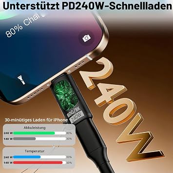 2 x 240 W USB C Adapter with LED Display USB C to USB C Meter 80Gbps 8K Data Transfer Type C 4.0 Output Power for iPhone 17/16 Pro Max MacBook iPad Samsung Galaxy S23/S22