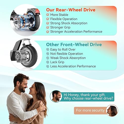 Miniatura 2 de TST Electric Scooter for Adult, Up to 19 MPH and 20 Miles Long Range E Scooter, 8.5"10" Solid and Pneumatic Tire, Portable Folding EScooter with