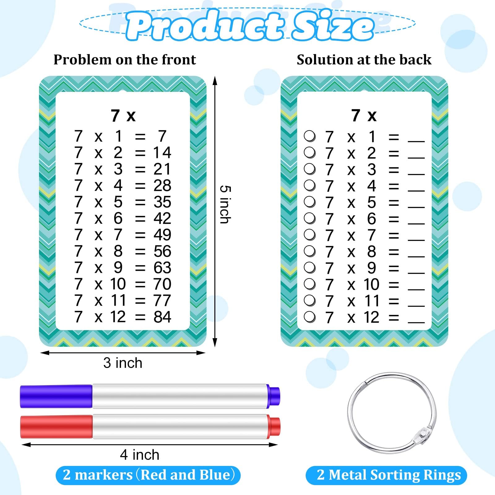 Tabelline Per Bambini 1x1 Con 15 Schede Cancellabili E 36 Flashcard Double-Face + 6 Pennarelli – Giochi Educativi Per Imparare La Moltiplicazione