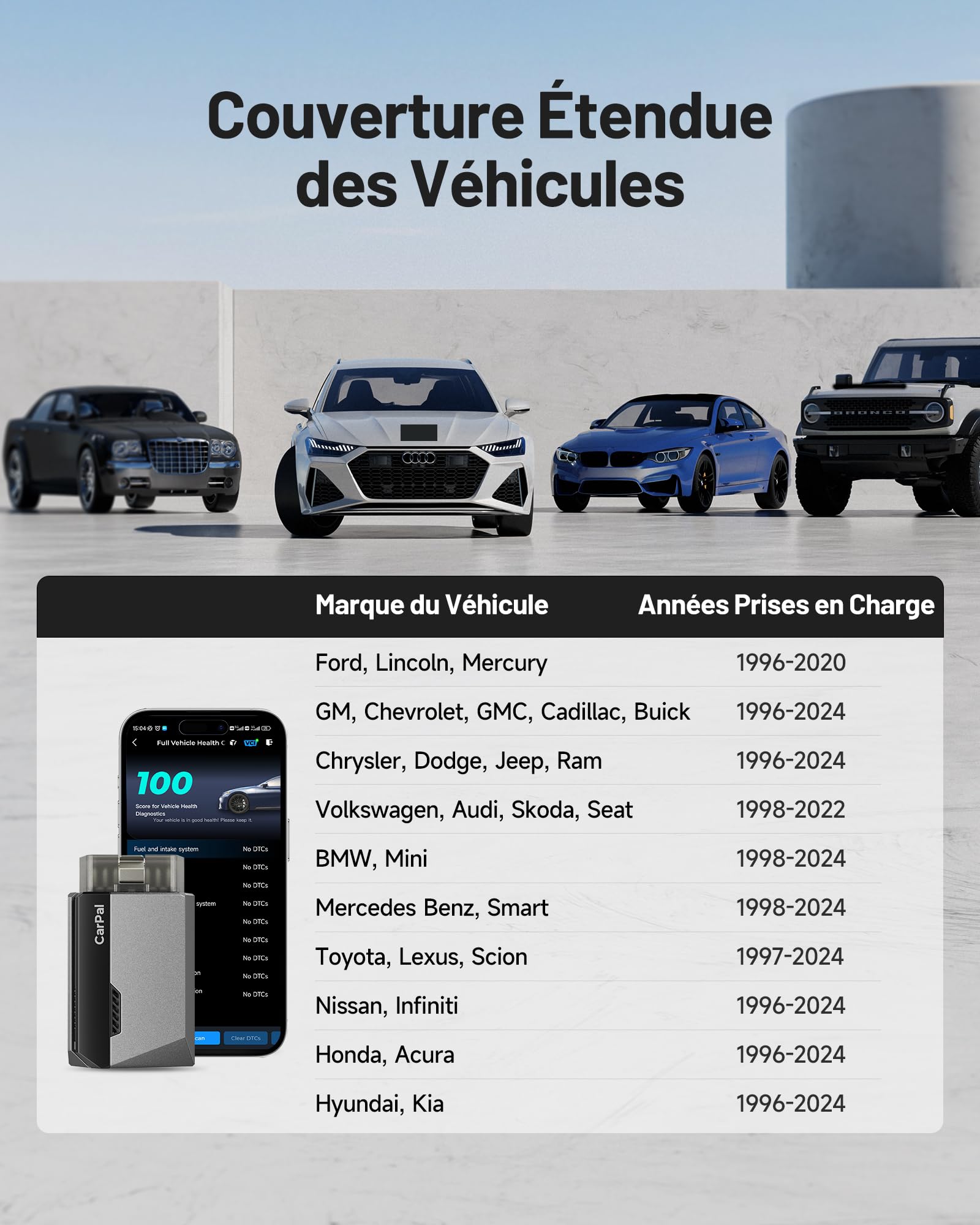 TOPDON Carpal-A Valise Diagnostic Voiture Bluetooth, Tous Les systèmes Diagnostic pour iOS et Android, 6 Services d'entretien, vérification de l'état du véhicule,1 an de Mise à Niveau Gratuite