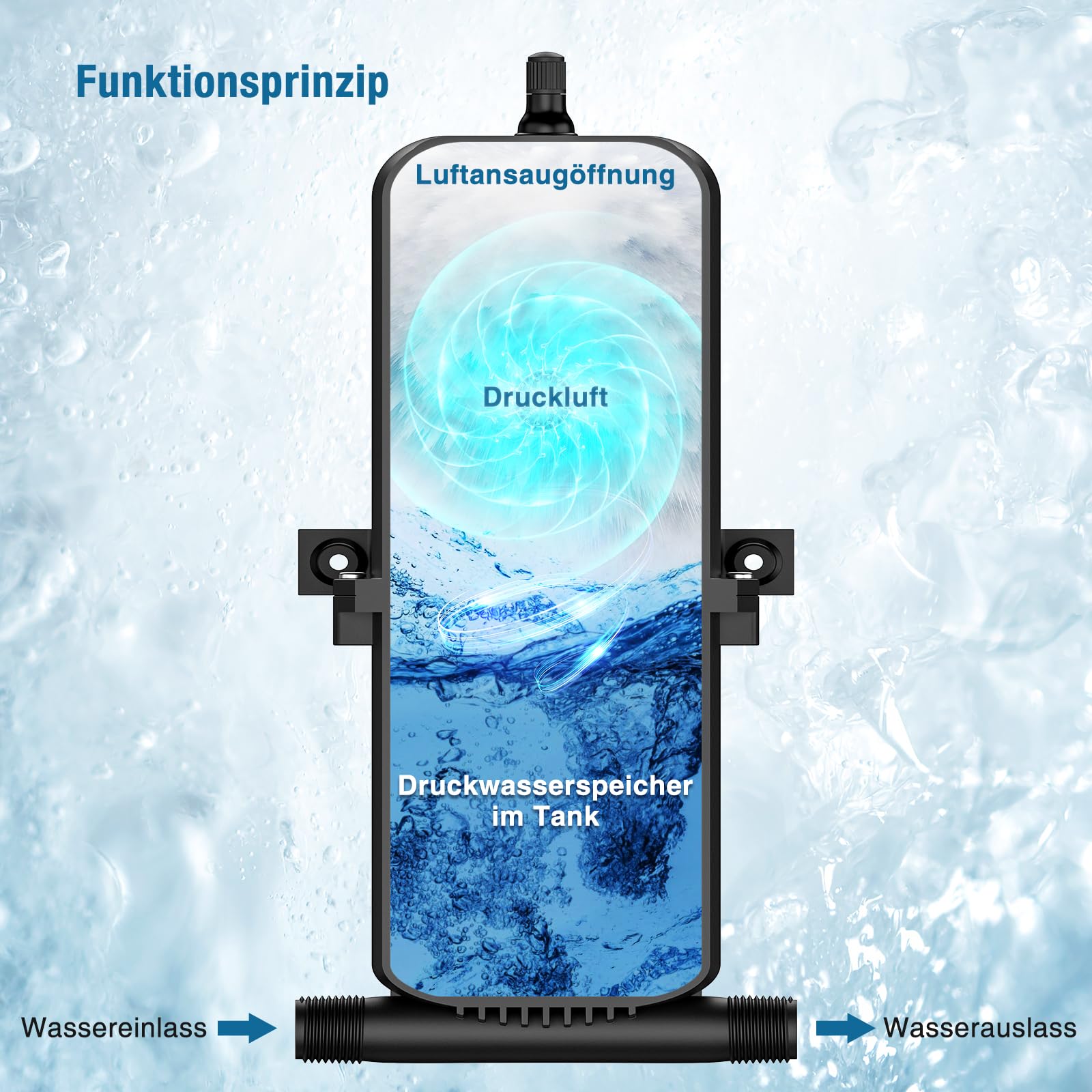 Druckspeichertank 1L 125 PSI Ausdehnungsgefäß Trinkwasser Drucklufttank Akkumulator Drucktank Druckspeichertank für Boots Reiseanhänger Wohnwagen Water System Zubehör