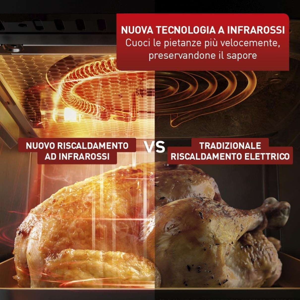 Moulinex Easy Fry Infrared, Friggitrice ad Aria 7L, Doppia Resistenza, Riscaldamento 2 Volte Più Veloce, Cottura Rapida, Lavabile in Lavastoviglie, Finestra di Osservazione, Colore Bianco, EZ831G