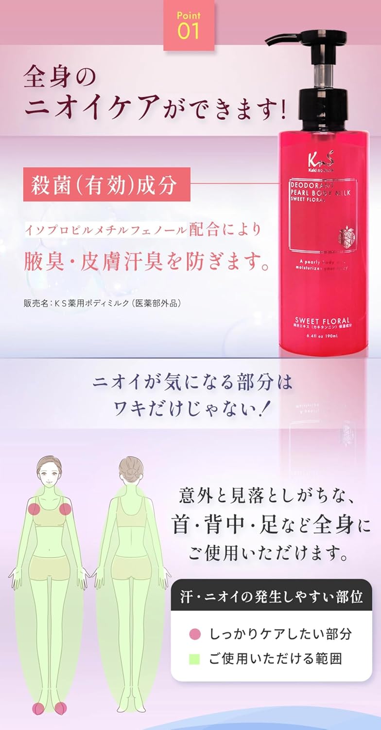 有効成分の説明