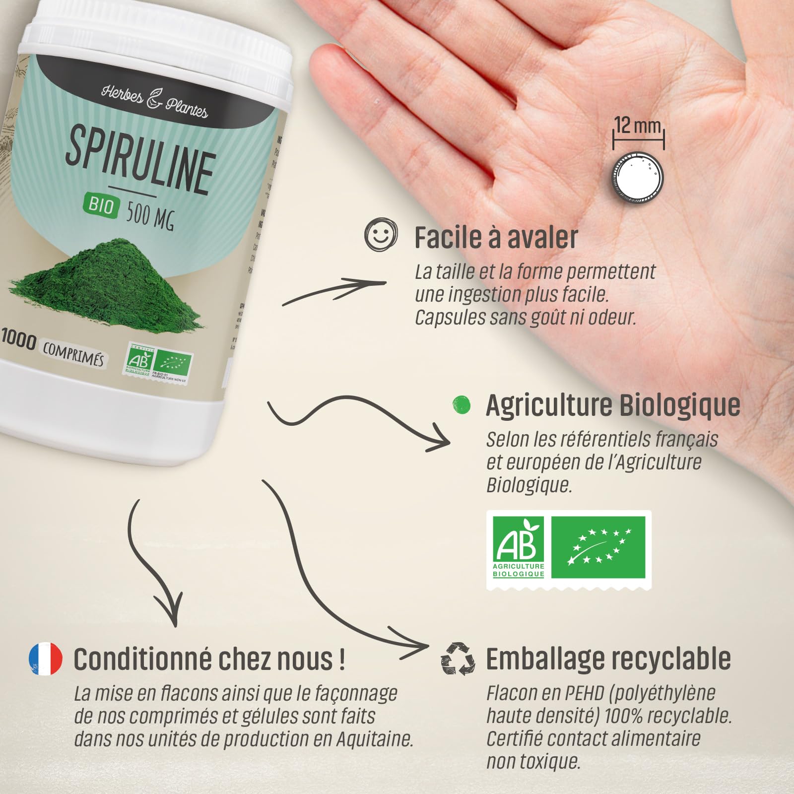 Herbes Et Plantes Spiruline Bio 1000 Comprimés 500 mg