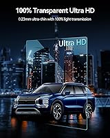 Vista 186 de Protector de pantalla de coche para Ford Edge 2024 2025 2023 2022 2021 (SE/SEL/ST-Line/Titanio/ST) Accesorios Protector de pantalla de vidrio