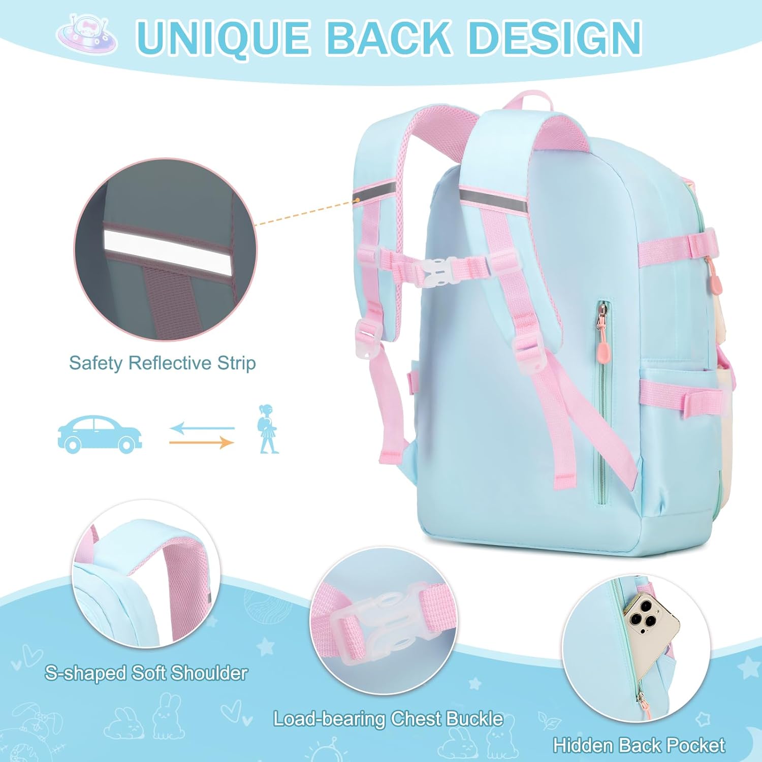 Kids Backpack Wish Backpacks For School Girls Backpack For Elementary Children School Bookbag Kids Casual Backpacks  Waterproof Primary Junior High School Bag Pcs/Set AliExpress