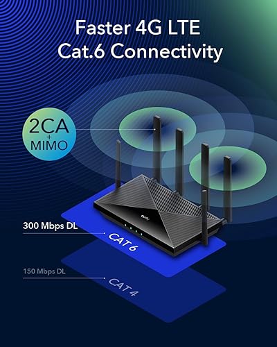 Miniatura 6 de Cudy Nuevo enrutador WiFi 4G LTE Cat 6, chipset Qualcomm, módem LTE, router celular Dual SIM 4G, WiFi de doble banda AC1200, 4 puertos Gigabit,