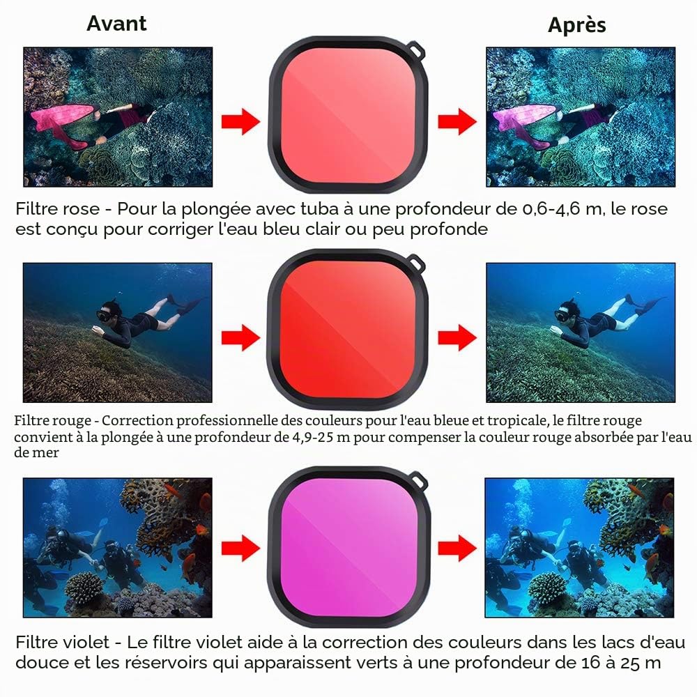 Filtre à lentille de plongée sous-Marine 3 en 1 pour plongée sous-Marine Rouge/Rose/Violet en Eau de mer et Eau Douce pour Le boîtier Officiel étanche de for GoPro Hero 13, 12,11,10, 9, 8